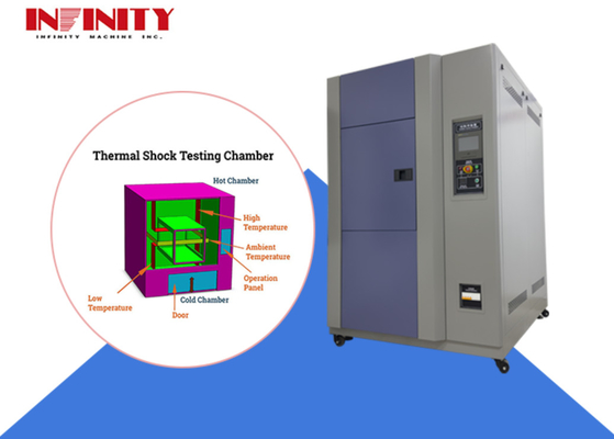 Programmable Thermal Shock Test Chamber Temperature Uniformity ≦2.0C Within 5Minc