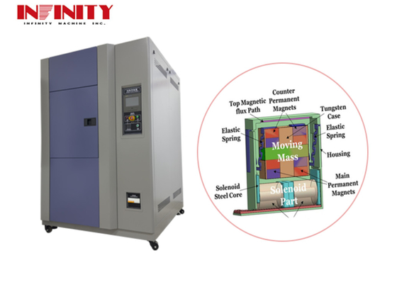 Carbon Steel Thermal Shock Test Chamber Fast Heating Rate 35Min To +150℃