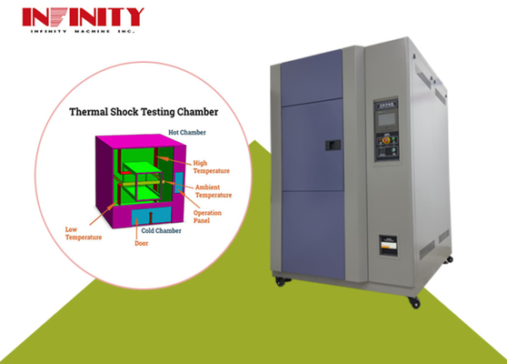 100L High Heating Rate Thermal Shock Test Chamber With Carbon Steel Plate Insulation Box