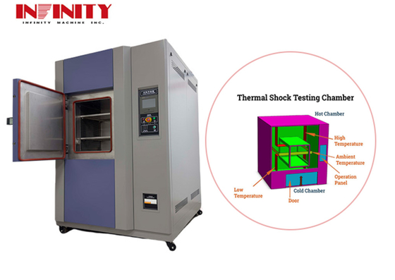 100L High Heating Rate Thermal Shock Test Chamber With Carbon Steel Plate Insulation Box