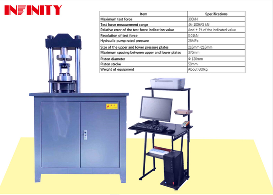 User-Friendly Cement Compression Testing Equipment for Standard Methods Compilation