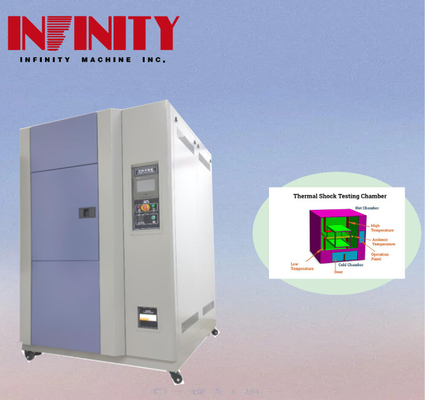 Flexible Experimental Data Recording And Processing Mode Hot and Cold Impact Test Chamber