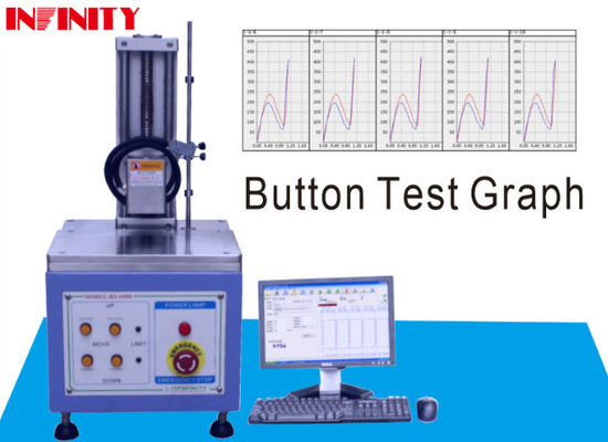 High Precision Servo Control Keystoke Switch Tester For Electronic Products Servo Control Button Force Tester