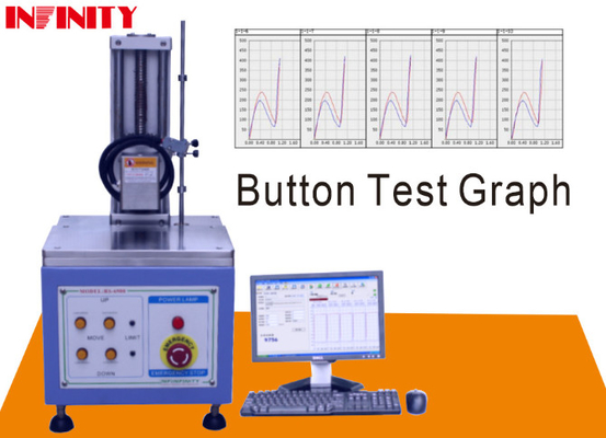 Min. Angle Display 0.001mm Control Keystoke Tester High Precision