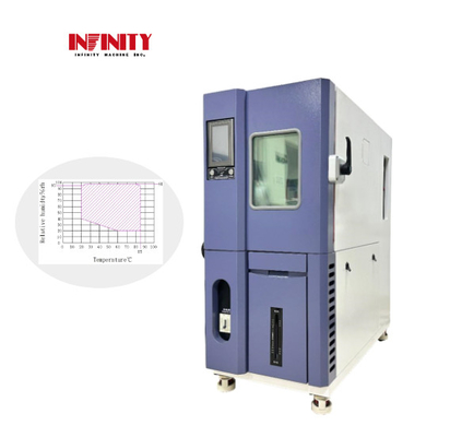 High Reliability Programmable Constant Temperature and Humidity Test Chamber 150L~1000L