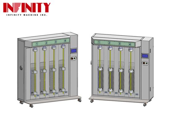 Robotic Cable Torsion Test Machine Flexible Cable Torsion Testing Machine CRIA 0003.2-2016 Standard