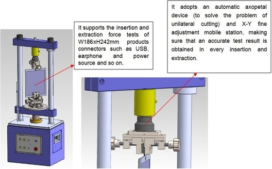 Connectors Inserting & Extracting Testing Machine for Connector Push Pull Force Testing