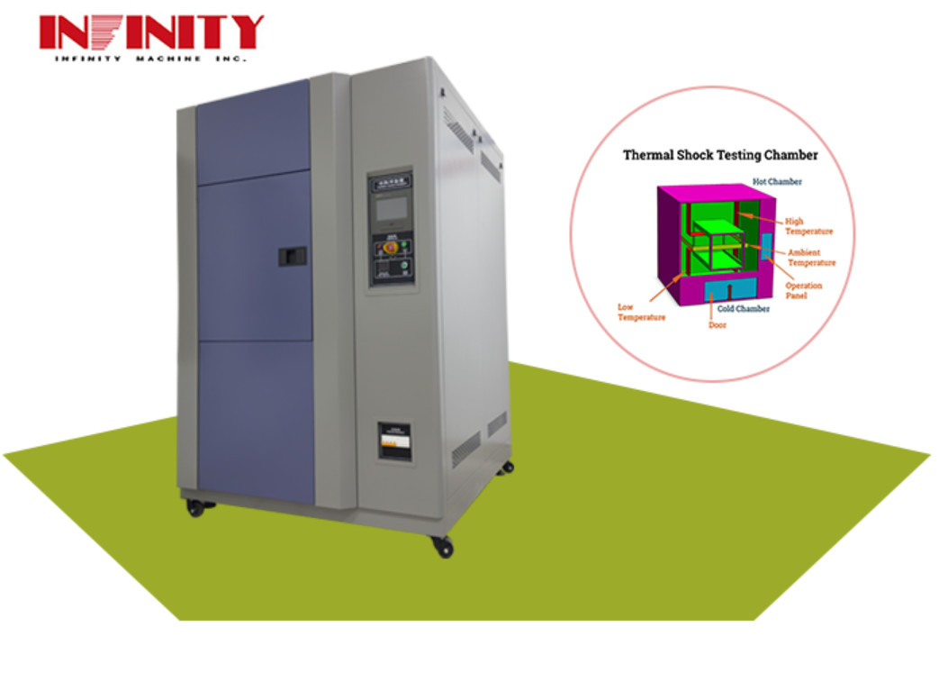 High Durability Thermal Shock Test Chamber 65 Minutes Cooling Rate ±1C Fluctuation 5Minc Recovery Time