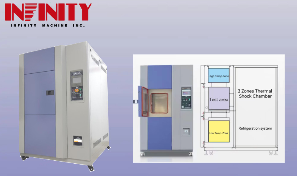 Open the Door Alone Temperature Rapid Change Tester with Hard Polyurethane Foam Insulation